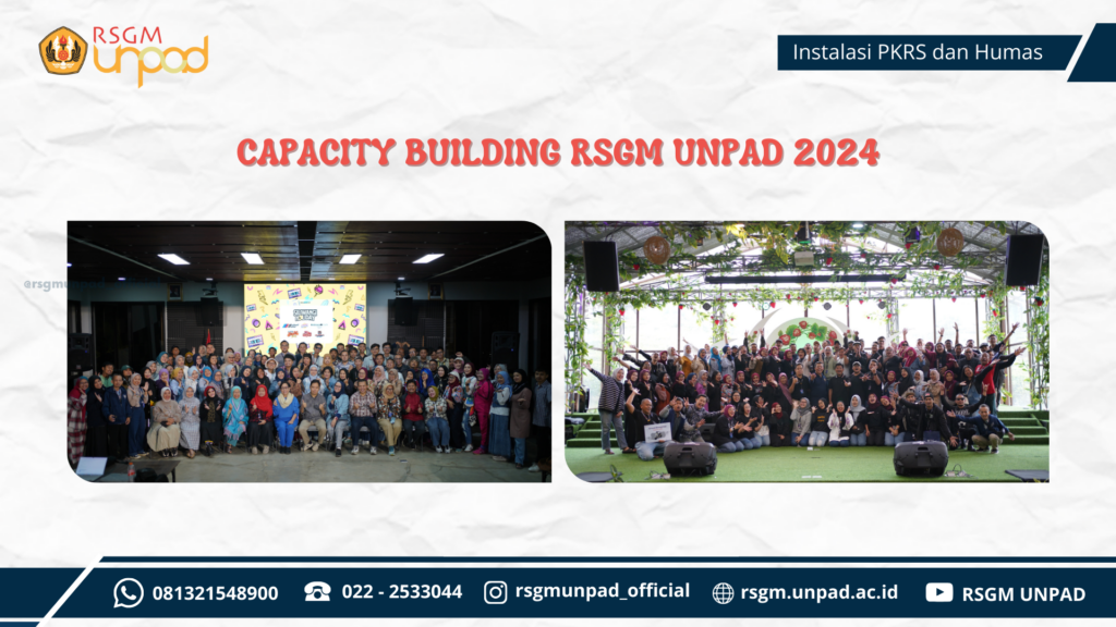 Capacity Building 2024